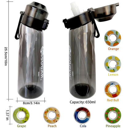 Flavored Hydration Sports Bottle